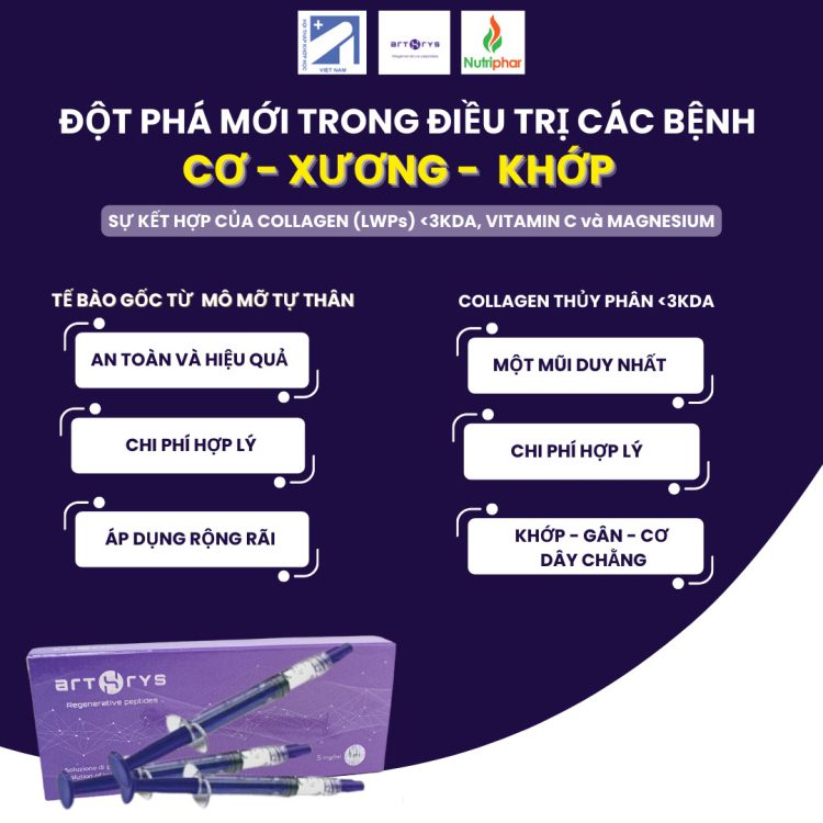Arthrys là sản phẩm nội tiêm Collagen thủy phân điều trị các vấn đề về Khớp - Gân - Cơ - Dây chằng được Nutriphar phân phối độc quyền tại Việt Nam