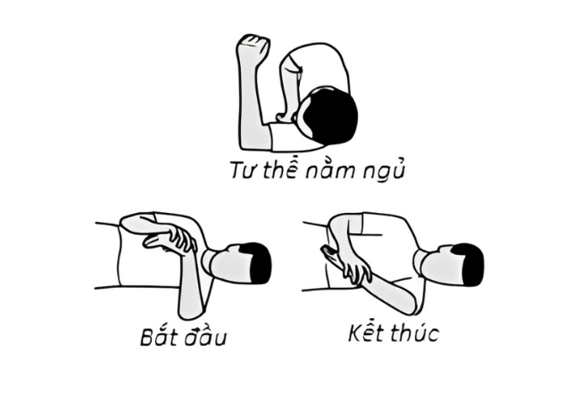 Bài tập tập chèo thuyền